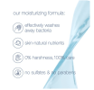 Dove Hydrating Body Wash Aloe and Birch Water Scent 22 fl. Oz.